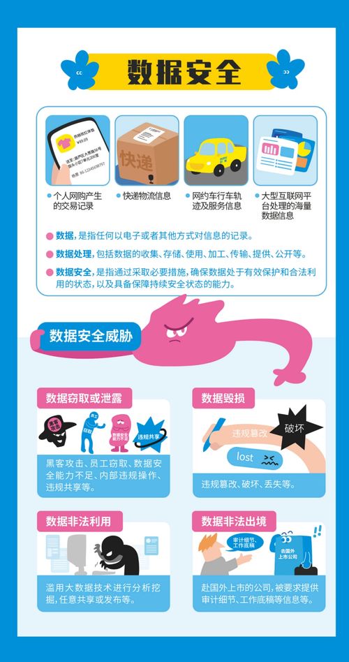 2023年國家網絡安全宣傳周 以人民為核心的網絡與信息安全軟件開發(fā)