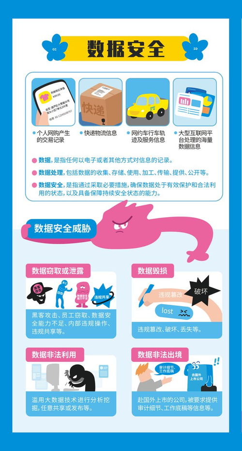 網絡安全知識宣傳手冊 網絡與信息安全軟件開發實戰指南