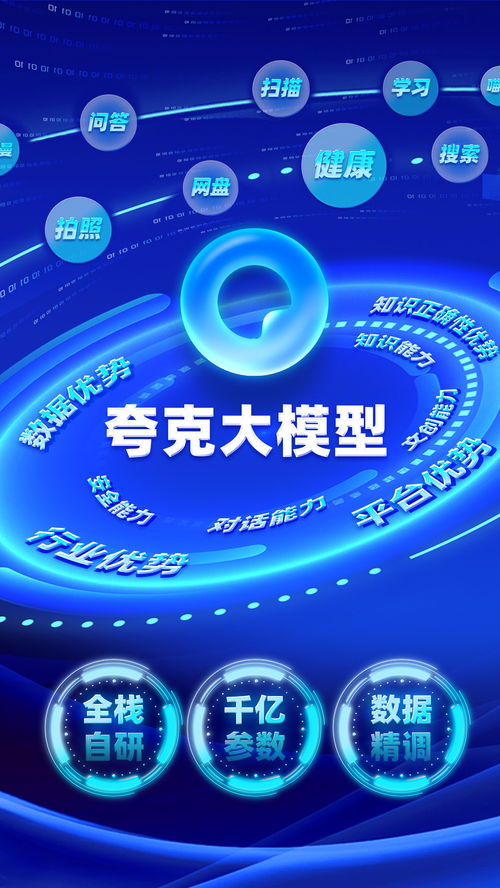 阿里發(fā)布自研夸克大模型 強大性能超越GPT-3.5，賦能數(shù)字內(nèi)容制作服務升級