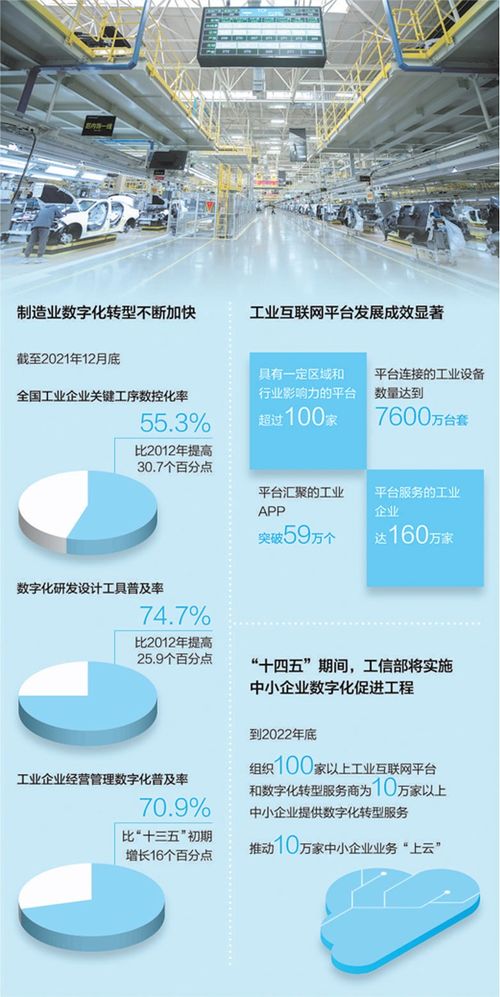 深度激活經(jīng)濟毛細血管 兩會代表委員聚焦中小企業(yè)數(shù)字化轉型