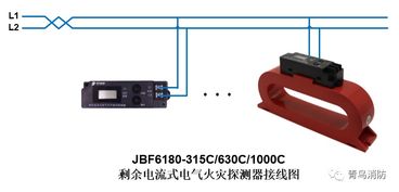 青鳥消防全系列產(chǎn)品接線圖詳解 電氣火災(zāi)監(jiān)控系統(tǒng)篇